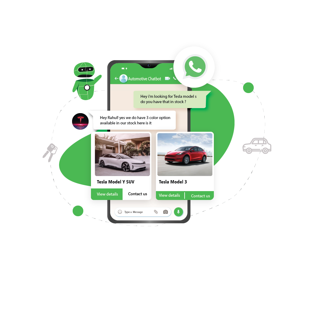 Responsive Image